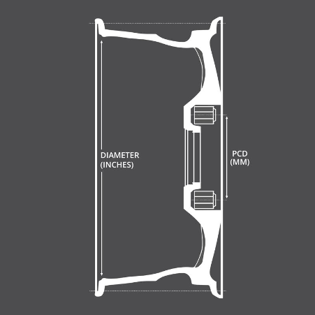 Wheel Diameter