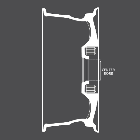 Center bore